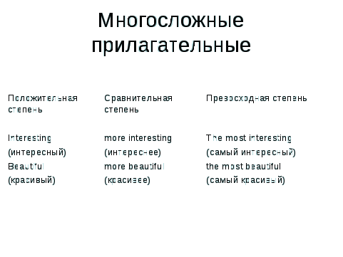 Урок по английскому языку Степени сравнения прилагательных