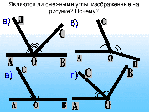 Обобщающий урок по геометрии на тему Смежные и вертикальные углы (7 класс)