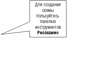 Презентация по информатике на тему Создание и редактирование графических и мультимедийных объектов средствами компьютерных презентаций