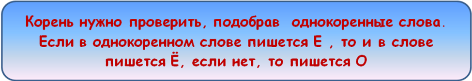 Конспект урока по русскому языку Правописание букв О-Ё после щипящих и Ц (5 класс)