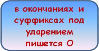 Конспект урока по русскому языку Правописание букв О-Ё после щипящих и Ц (5 класс)