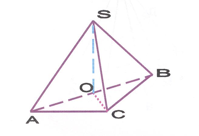 Урок по геометрии в 10 классе