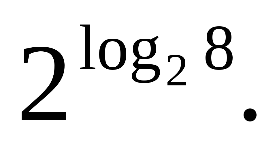 Конспект урока 11 класс на тему Понятие логарифма. Основное логарифмическое тождество