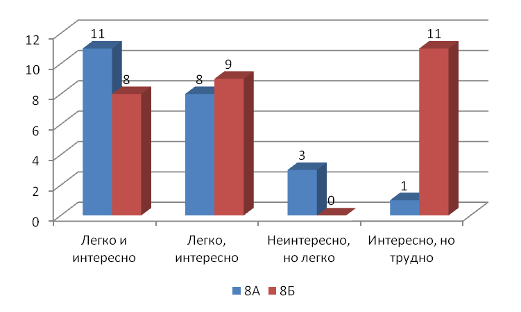 Презентация по географии. 8 класс. Расселение и урбанизация