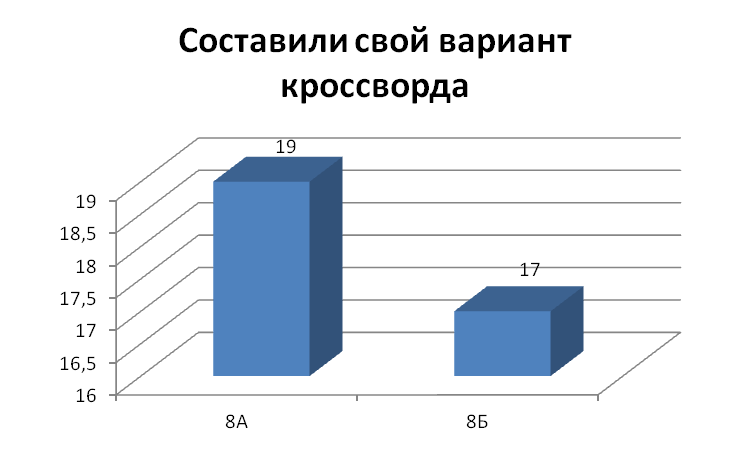 Презентация по географии. 8 класс. Расселение и урбанизация