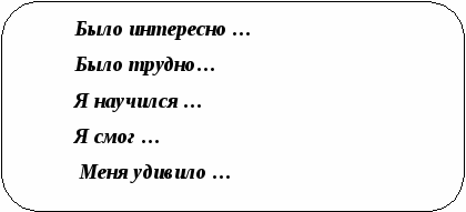 Урок по теме Имена собственные