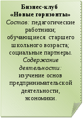 ИННОВАЦИОННЫЙ ПРОЕКТ ТЕХНОПАРКА «ЭНИГМА»