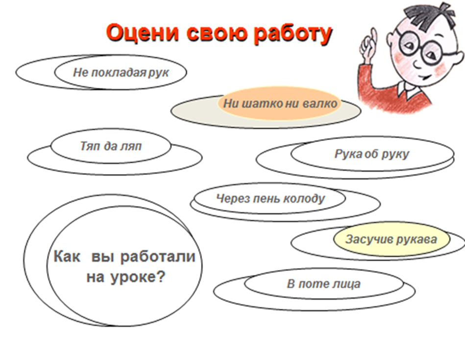 Открытый урок русского языкаФразеологизмы и их значение в речи школьников (по подготовке к PISA)