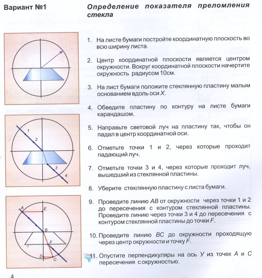 Урок обобщения и систематизации по физике на тему Свойства света