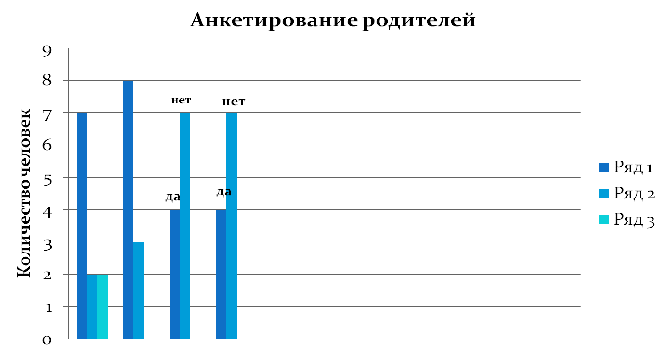 ПРЕЗЕНТАЦИЯ ПРОЕКТНО-ИССЛЕДОВАТЕЛЬСКАЯ РАБОТА МУСОР