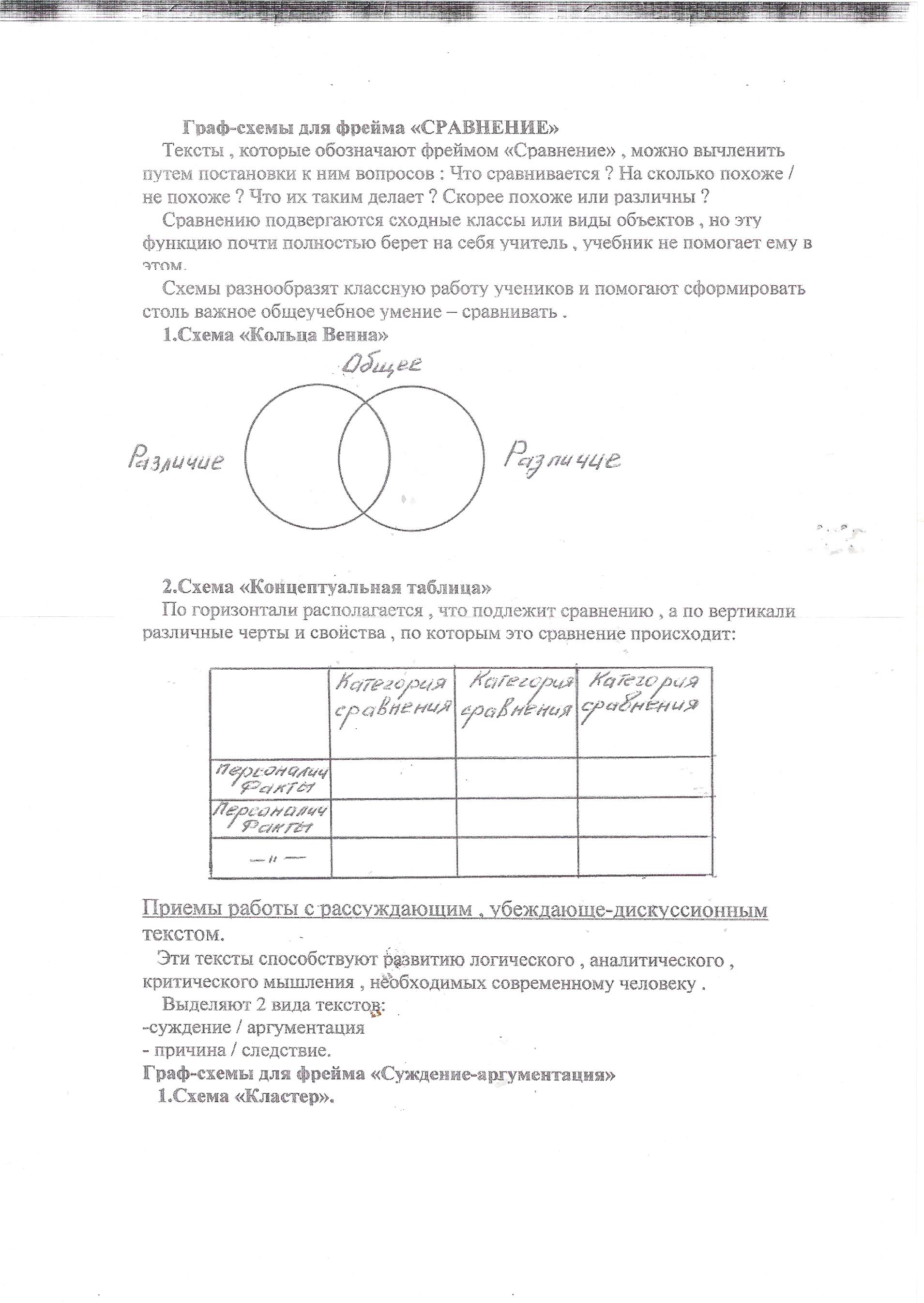 Доклад на ГМО учителей технологии Содержательный аспект личностно-ориентированного урока