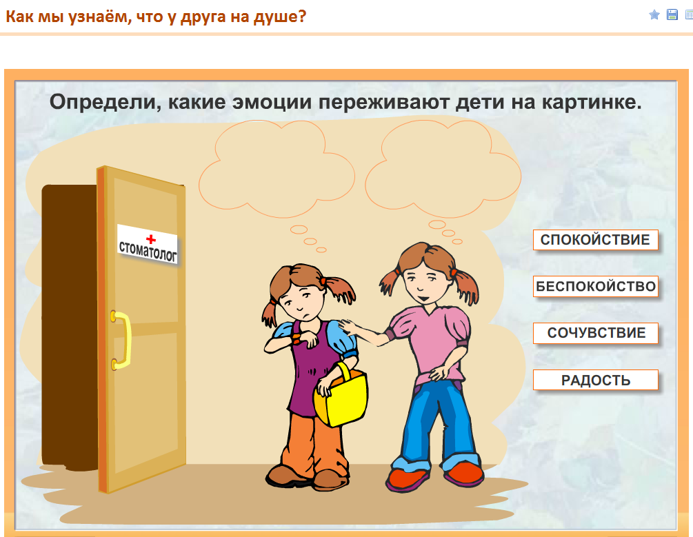Развитие произвольного внимания младших школьников на уроках русского языка посредством обучения средствам невербального общения