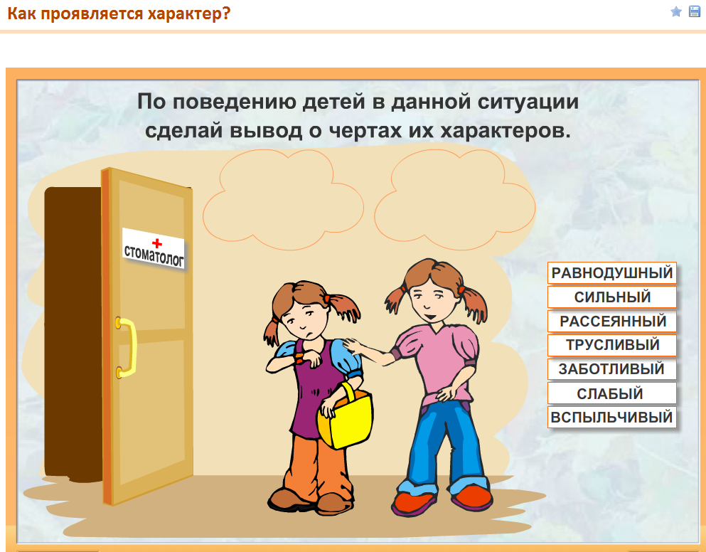 Развитие произвольного внимания младших школьников на уроках русского языка посредством обучения средствам невербального общения