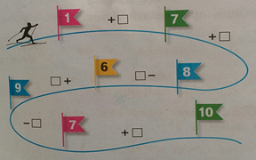 Технологическая карта урока по математике на тему Сложение и вычитание вида + и - 3. Решение задач.