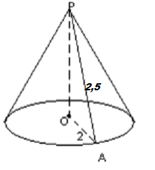 Урок по математике Объем конуса