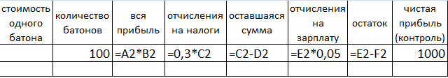 Урок по информатике для 11 класса «Решение задач в среде EXCEL»