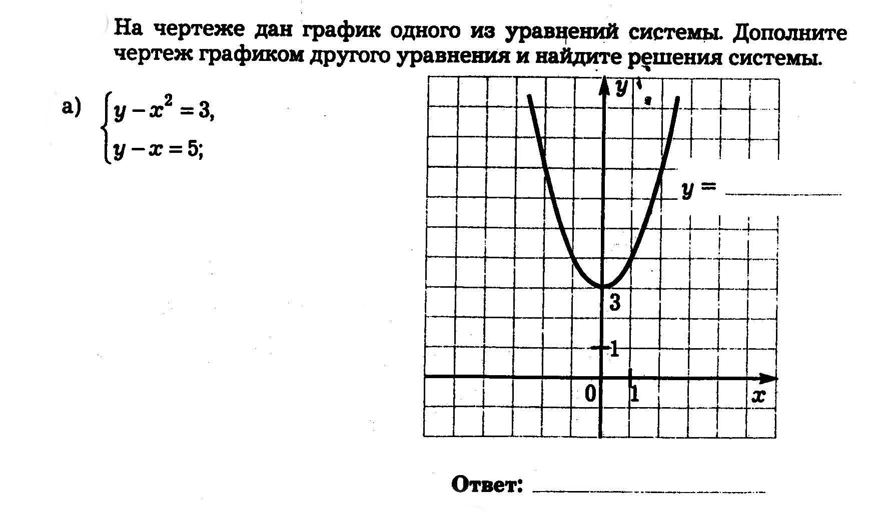 Разработка интегрированного урока математики и информатики в 9 классе