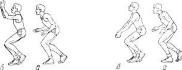 Методичка: Развитие быстроты у волейболистов – методы и средства тренировки, примерные упражнения