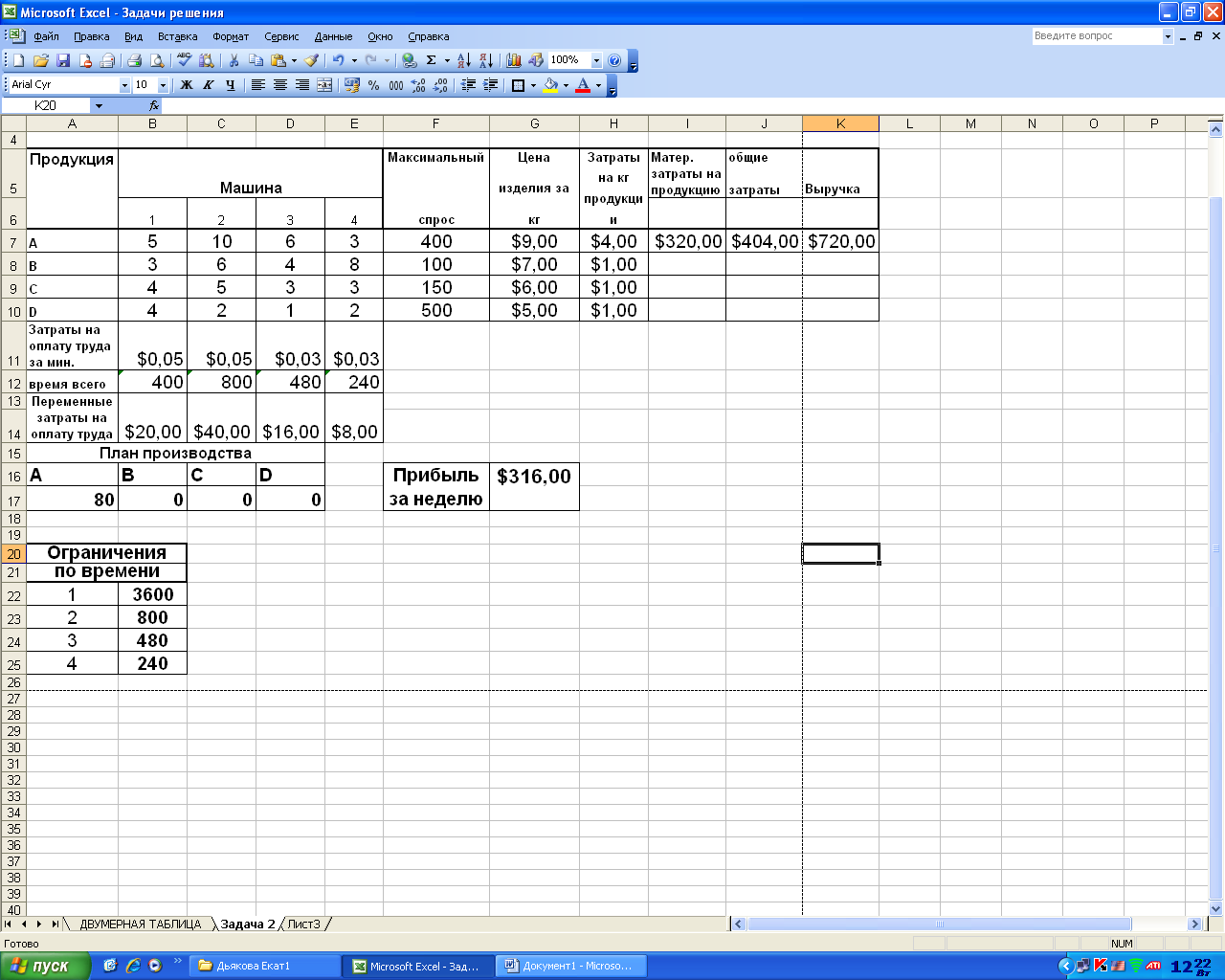 Задача на оптимизацию в EXCEL, 11 класс (из серии задач)