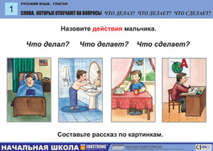 Открытый урок по русскому языку на тему Девочка Дамеш глагол (4 класс)