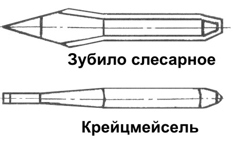 Урок по технологии для мальчиков в 5 классе.