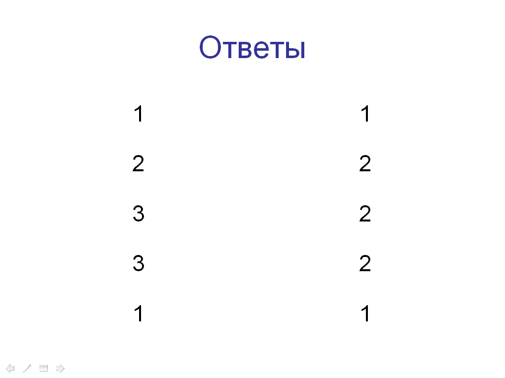 Урок русского языка для 2 класса «Учимся писать буквы согласных в корне»