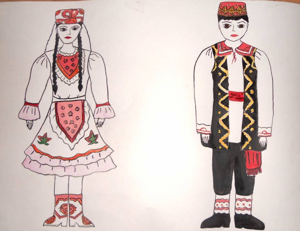Анализ опыта Развитие орнаментального творчества младших школьников через ознакомление с татарским народным костюмом