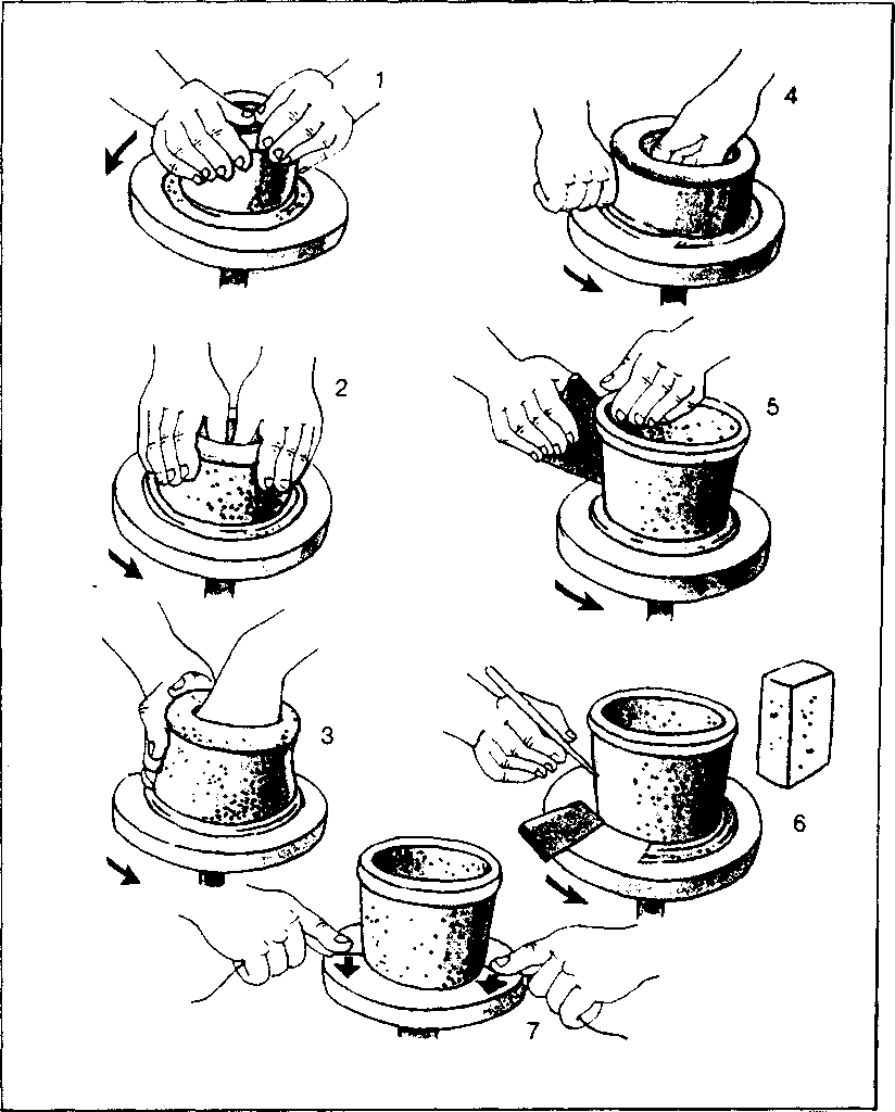 Программа элективного курса Изготовление гончарных изделий