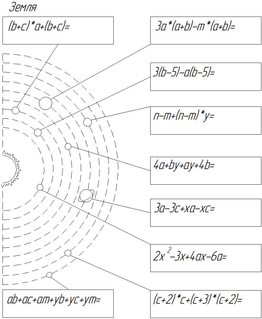 Конспект урока алгебры Разложение на множители с помощью комбинирования различных способов