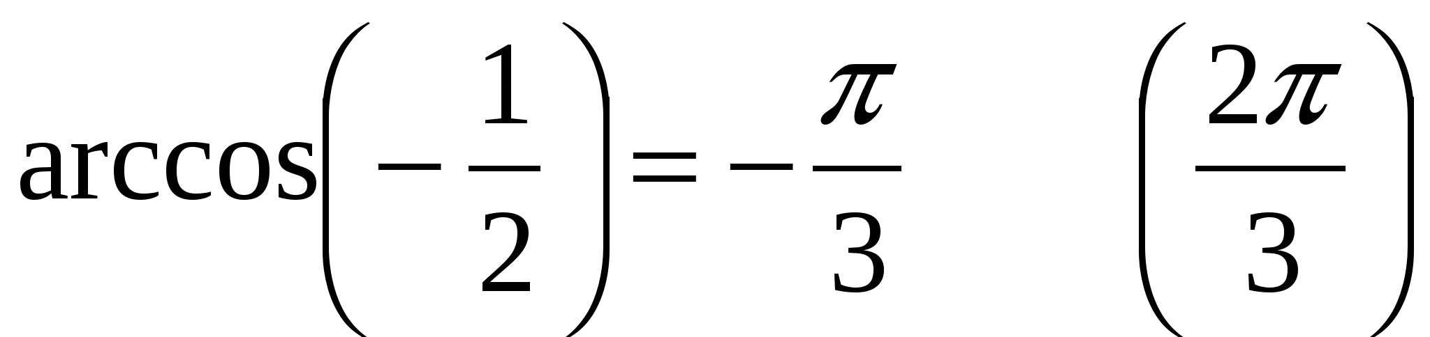 Разработка урока по математике Методы решения тригонометрических уравнений (10 класс)