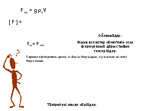 Урок на тему Архимед күші