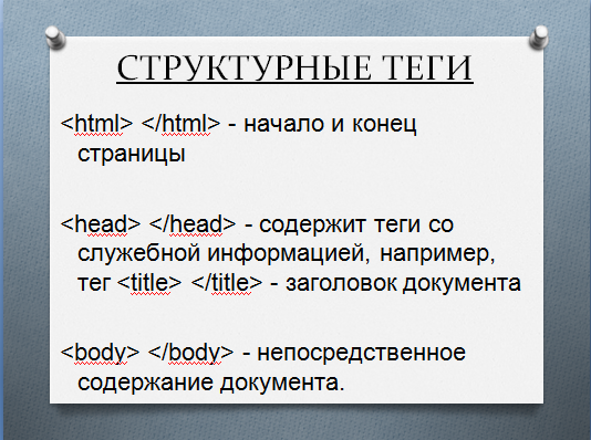 Конспект урока по теме Способы создания сайтов. Понятие о языке HTML. Структура HTML-документа 10 класс (профильный)