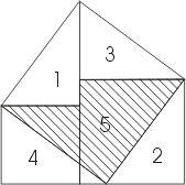 Раскладушка по геометрии по теме Теорема Пифагора