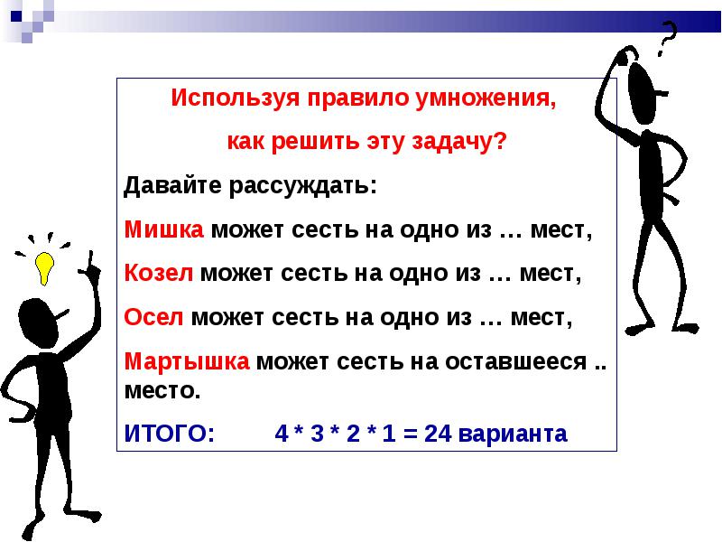 Методическая пособие по математике «Комбинаторика»