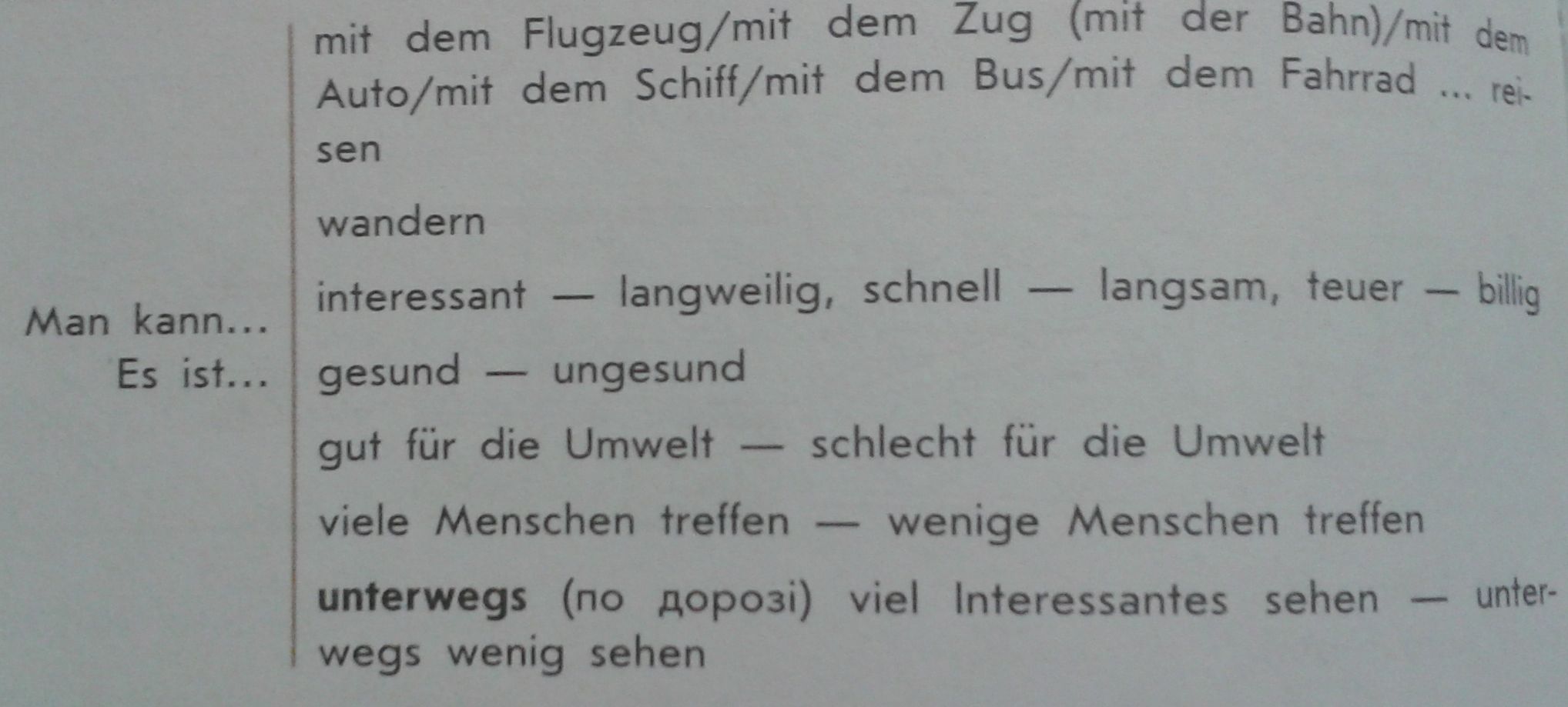 Открытый урок по немецкому языку (7 класс)