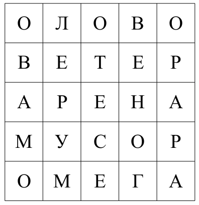 ПРОГРАММА ГРУППОВЫХ ЗАНЯТИЙ С УЧАЩИМИСЯ 2 - 4 КЛАССОВ, ИМЕЮЩИМИ ВЫСОКИЙ УРОВЕНЬ ИНТЕЛЛЕКТУАЛЬНО – ТВОРЧЕСКИХ СПОСОБНОСТЕЙ