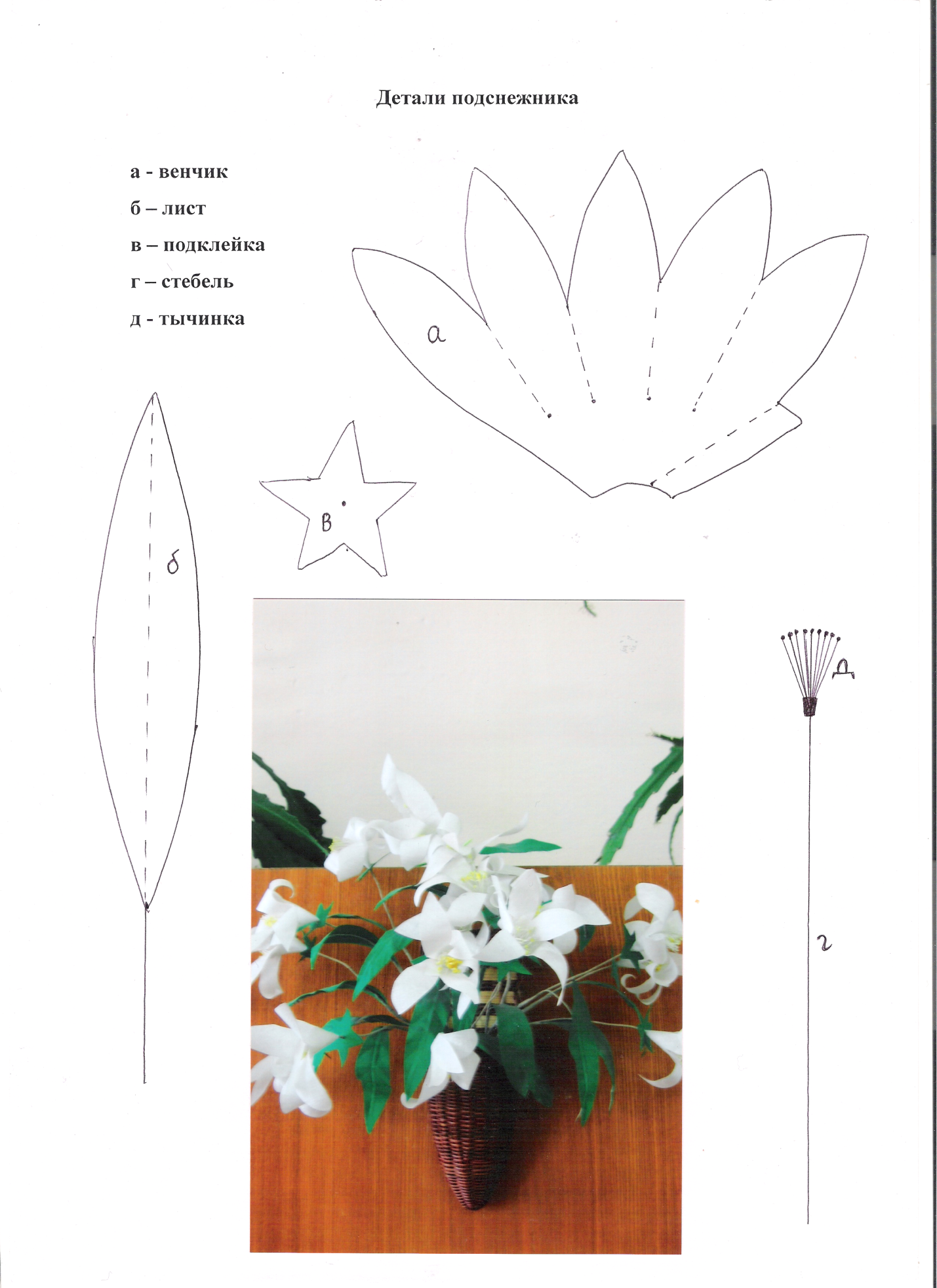 Открытый урок изготовление подснежника с использование флористического материала