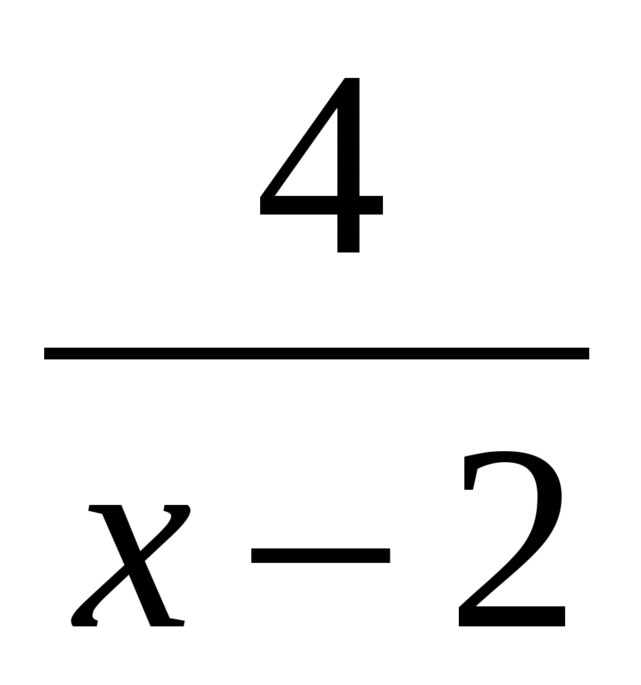 Зачет по алгебре по теме Квадратичная функция