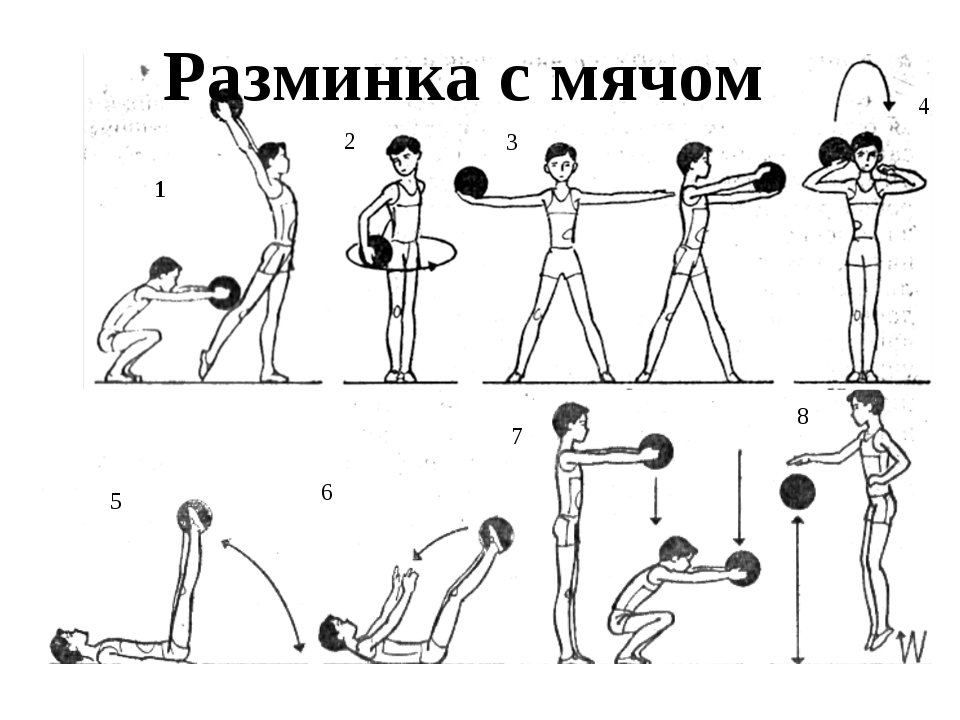 Тема: Баскетбол. Передача мяча двумя руками от груди, ведение в движении.