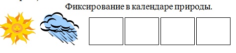 Разработка урока по развитию речи на тему: «В гостях у осени»