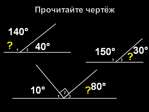 Конспект урока по математике на тему Треугольник