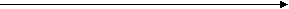 Сабақтың тақырыбы:Сан аралығы,бір айнымалысы бар сызықтық теңсіздіктер тақырыбына есептер шығару.