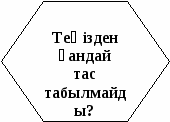 Сабақтың тақырыбы:Сан аралығы,бір айнымалысы бар сызықтық теңсіздіктер тақырыбына есептер шығару.