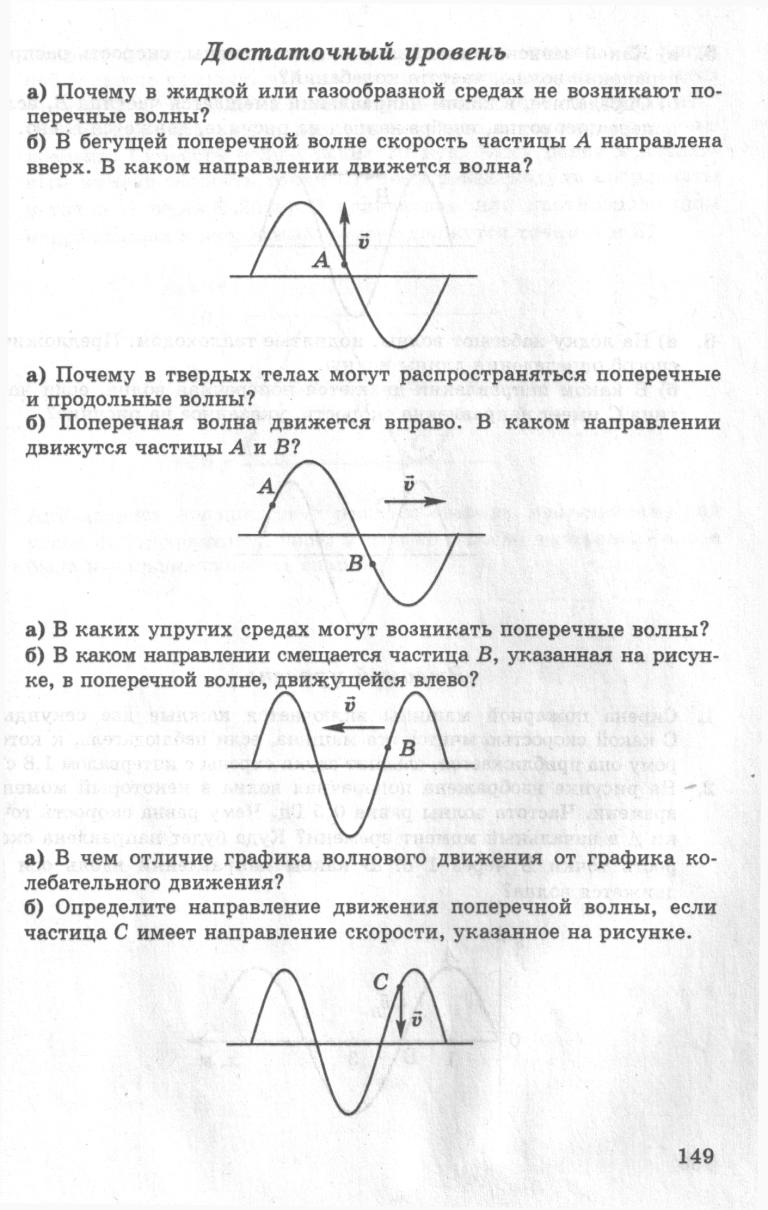 Контрольная работа по теме Механические колебания и волны (9класс)