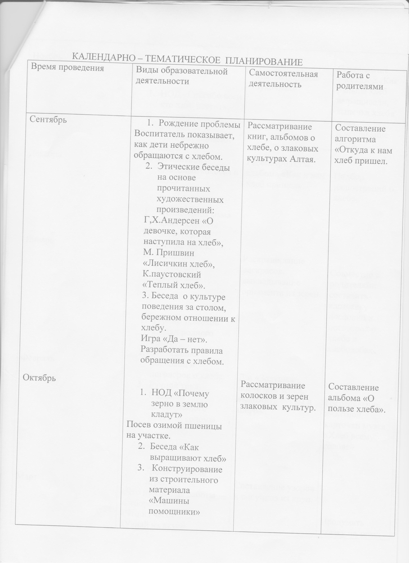 Проект Хлеб всему голова