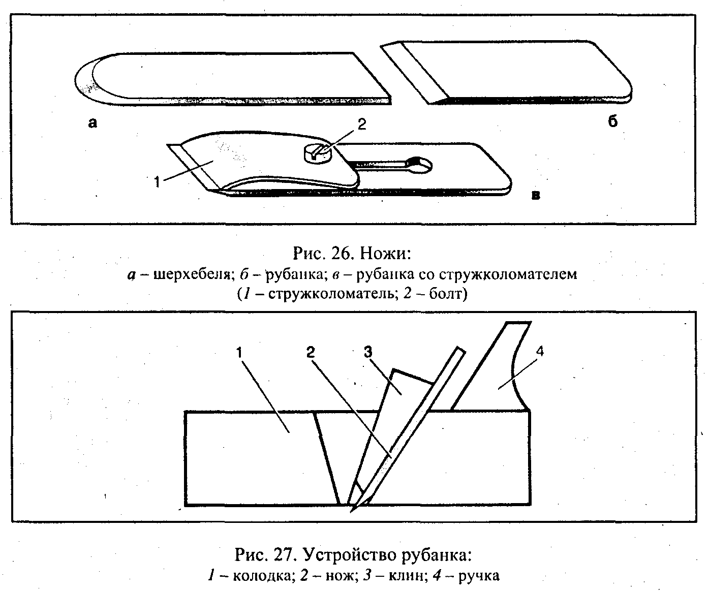 Конспект урока по технологии Строгание древесины (5 класс)