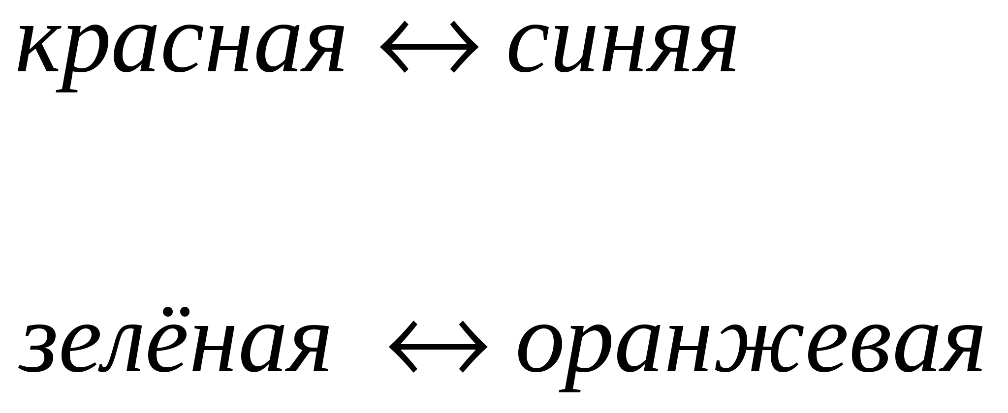 Конспект урока по математике Степень с рациональным показателем (11 класс)