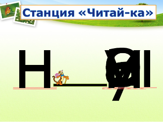 Технологическая карта урока обучение грамоте Согласные звуки [н], [н’] и буквы Н, н.