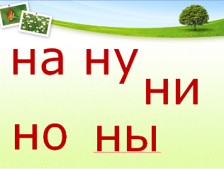 Технологическая карта урока обучение грамоте Согласные звуки [н], [н’] и буквы Н, н.