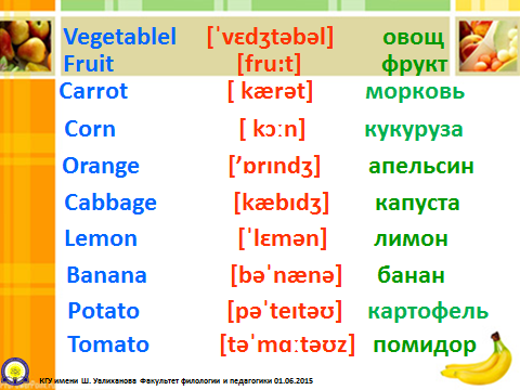 Урок по английскому языку на тему Fruit and vegetables